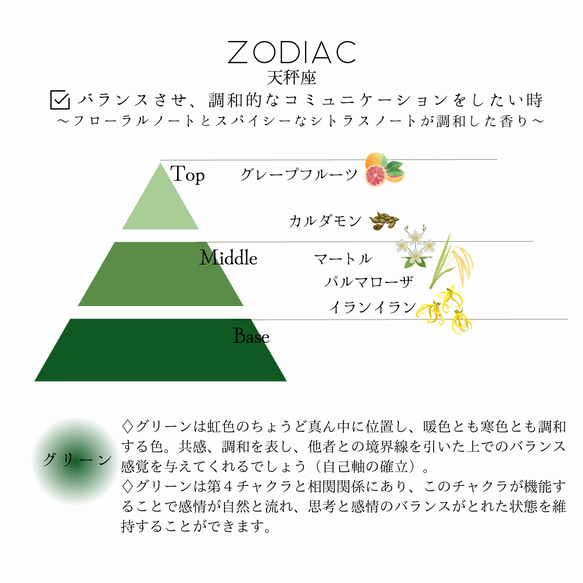 ZODIAC【天秤座】12星座のサポートアロマ ・２層式オーガニックフレグランス〜星と色と香りのサーポート〜癒し 3枚目の画像