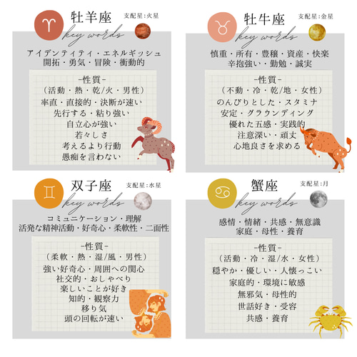 香りと星座の物語　12ヵ月のアロマテラピー 10_aebddd12-8d94-4fef-850c-