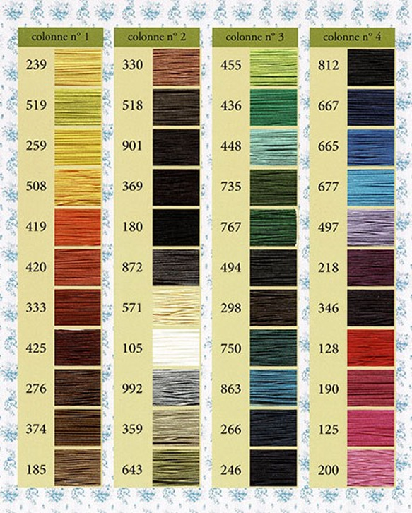 シノワ Fil Au Chinois 最高級手縫い用麻糸（リネン）332size (0.77mm) レザークラフト 2枚目の画像