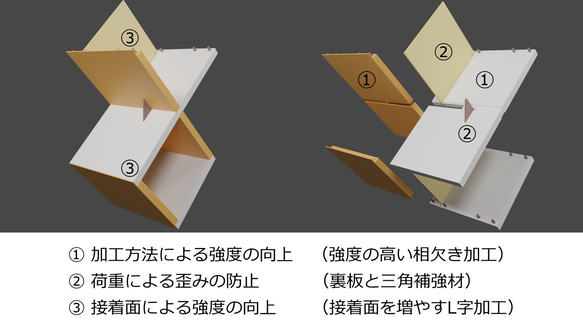 6.4shelf「ロクヨンシェルフ」２段２列　ウォルナット　オシャレな飾り棚・本棚・ラック 10枚目の画像