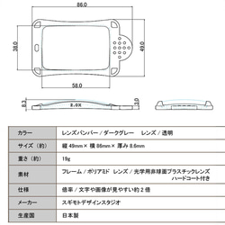 『大きく素早く簡単に！写真が楽しくなる』眼鏡メーカーが作ったカメラ専用ルーペ 10枚目の画像