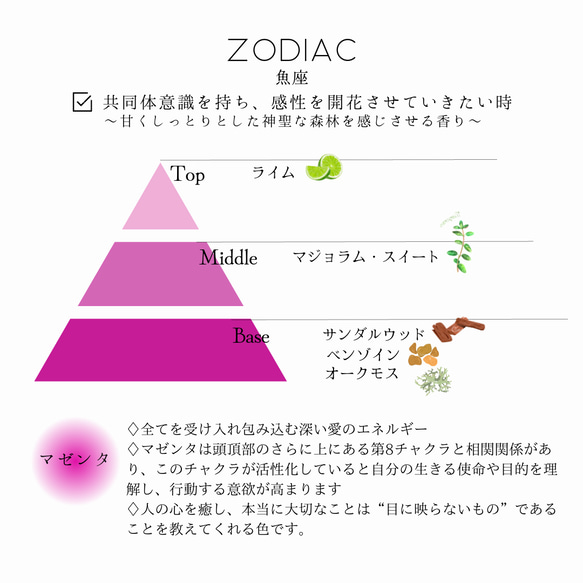 ZODIAC【魚座】12星座のサポートアロマ ・２層式オーガニックフレグランス〜星と色と香りのサーポート〜癒し 4枚目の画像