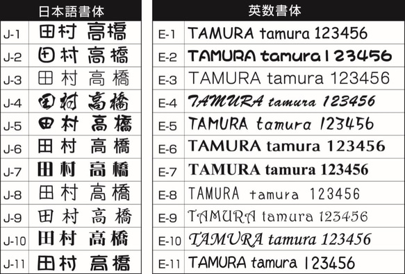 ポストにぴったり！お洒落可愛い、ミニ表札プレート＊送料無料 5枚目の画像