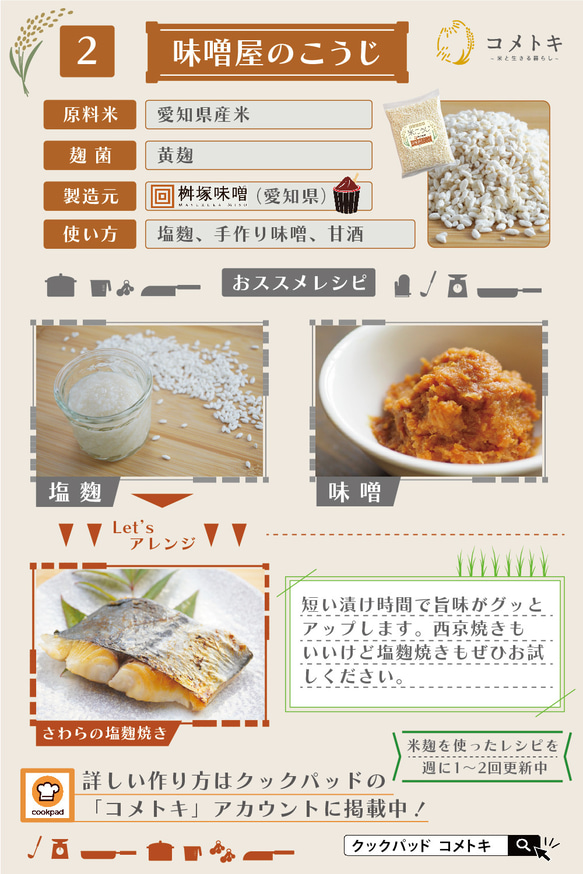 個性豊かな米麹を6種セレクト 計量不要 200g入り レシピ付き 7枚目の画像