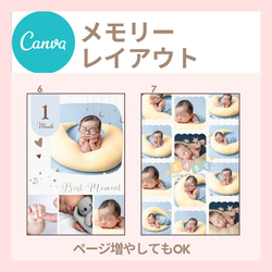 webデータで満足♡印刷不要【canva】ベビーフォトブックアルバムーテンプレートー#funny 8枚目の画像