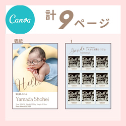 webデータで満足♡印刷不要【canva】ベビーフォトブックアルバムーテンプレートー#funny 5枚目の画像