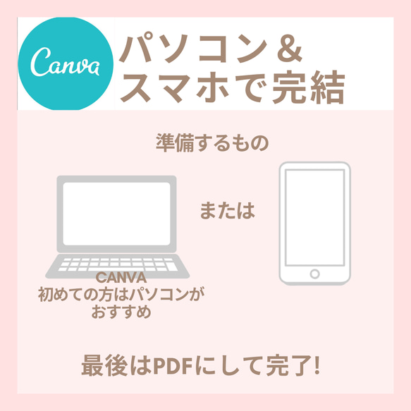 webデータで満足♡印刷不要【canva】ベビーフォトブックアルバムーテンプレートー#funny 11枚目の画像