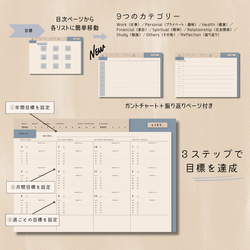 【4月はじまり】2024年デジタルプランナー『くすみブルー』（ウィークリー４タイプ）／年間・マンスリー／iPad 15枚目の画像