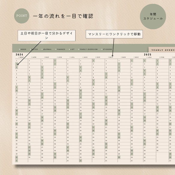 【4月はじまり】2024年デジタルプランナー『くすみグリーン』（ウィークリー４タイプ）／年間・マンスリー／iPad 4枚目の画像