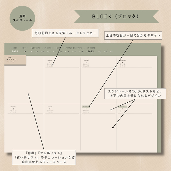 【4月はじまり】2024年デジタルプランナー『くすみグリーン』（ウィークリー４タイプ）／年間・マンスリー／iPad 6枚目の画像