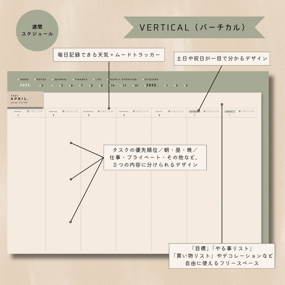 【4月はじまり】2024年デジタルプランナー『くすみグリーン』（ウィークリー４タイプ）／年間・マンスリー／iPad 8枚目の画像