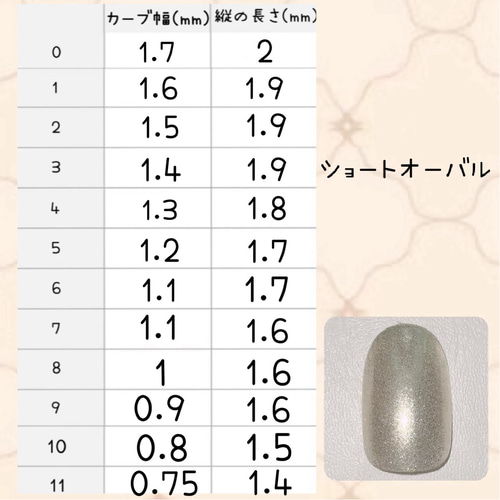 測定用チップ ネイルチップ（つけ爪） ばぶ 通販 17257902｜Creema