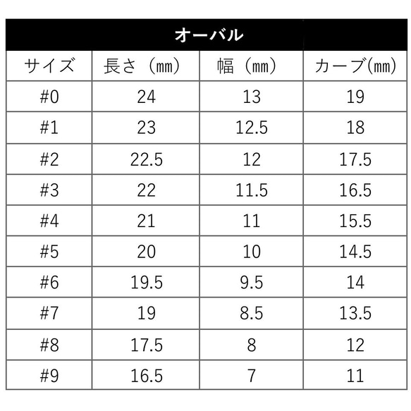 ネイルチップ 完成品 和装ネイルチップ オーダー つけ爪 和柄 訳アリ 4枚目の画像