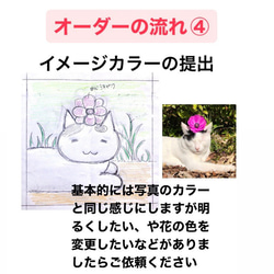 愛猫の写真がアートに！ 15cmキャンバスの猫ポップアート 「うちの子」がアート作品に アクリル画 原画 キャンバス 5枚目の画像