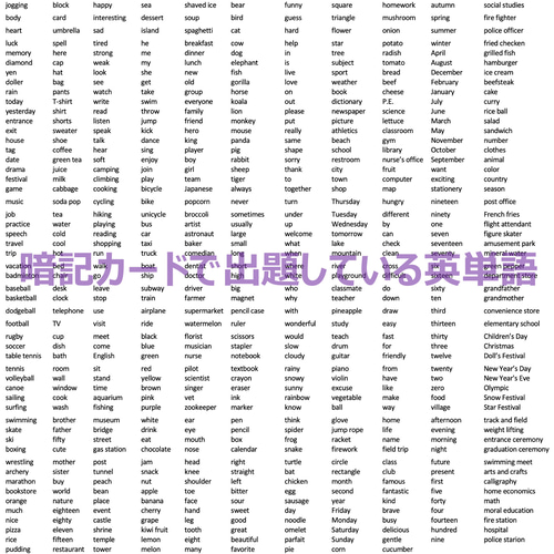 英単語フラシュカード　9セット dc28150e4da4cfcfab9a4cbb8d3af1