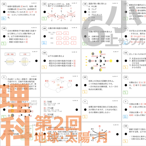 中学受験【6年上 理科 全セット1-17回】暗記カード 予習シリーズ 組分け 中学受験 暗記カード）6年上 全セット 社会・理科 1-17回 – TT1