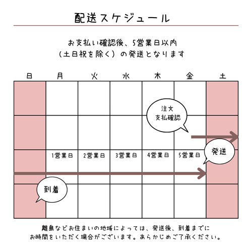 シマエナガ 入園入学準備5点セット 入園入学 5点セット 【シマエナガ】 レッスンバッグ シューズ袋