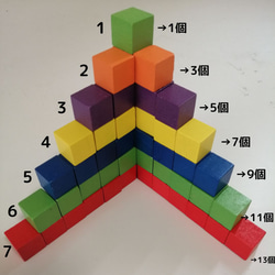 【知育玩具0歳～6歳】木製カラーキューブ6色60個（25mm）(^^♪ 6枚目の画像