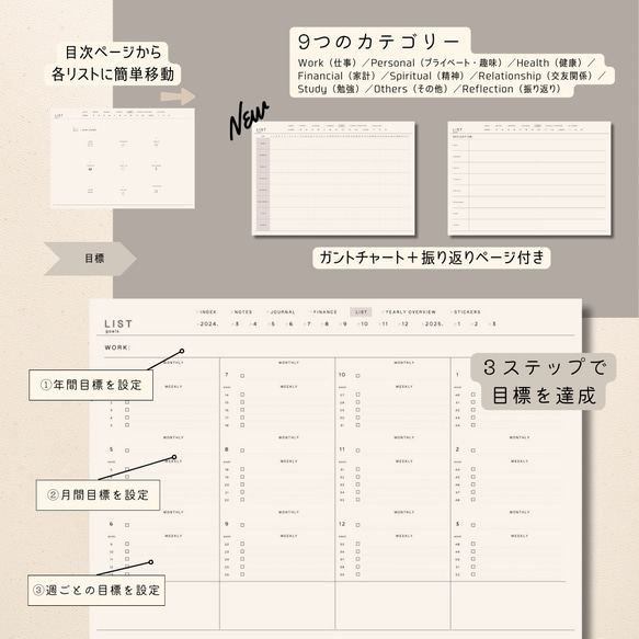 【4月はじまり】2024 デジタルプランナー『DAILY（デイリー）』／年間・マンスリー／ハイパーリンク／iPad 14枚目の画像