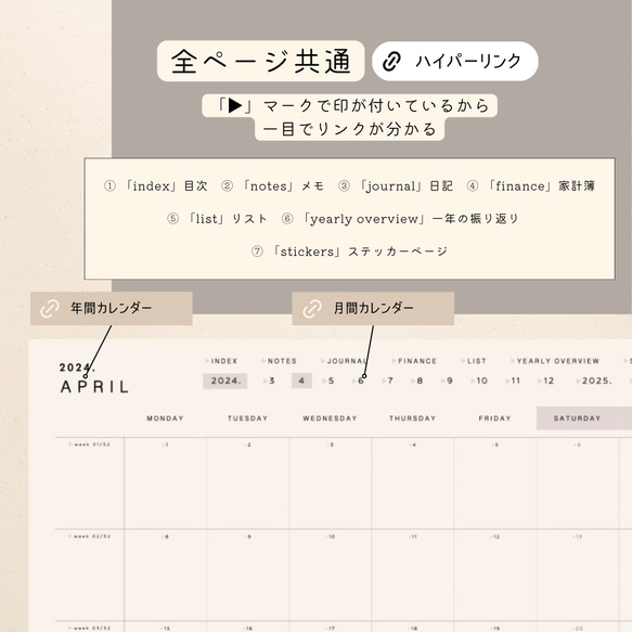 【4月はじまり】2024 デジタルプランナー『DAILY（デイリー）』／年間・マンスリー／ハイパーリンク／iPad 3枚目の画像