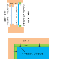 [うさぎ]　ステンドグラス　送料無料　窓　パネル　アンティーク　小窓　室内窓　FIX 6枚目の画像