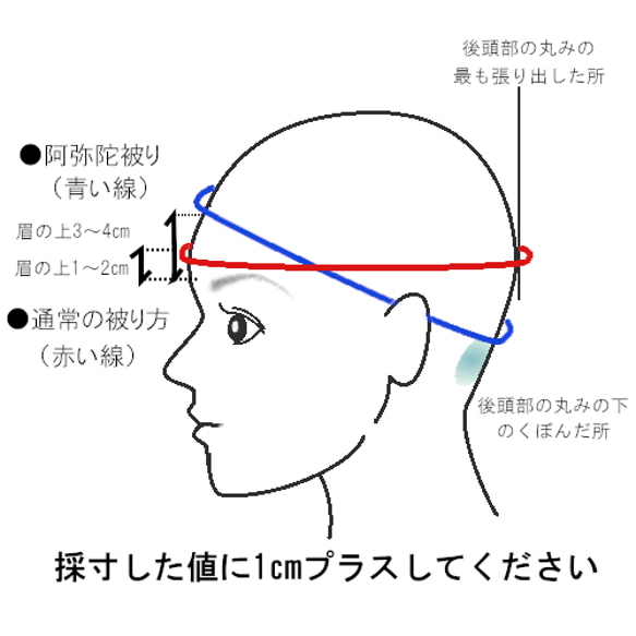 麻生地の単仕立てのベレー帽♪春夏用♪ブラック 6枚目の画像