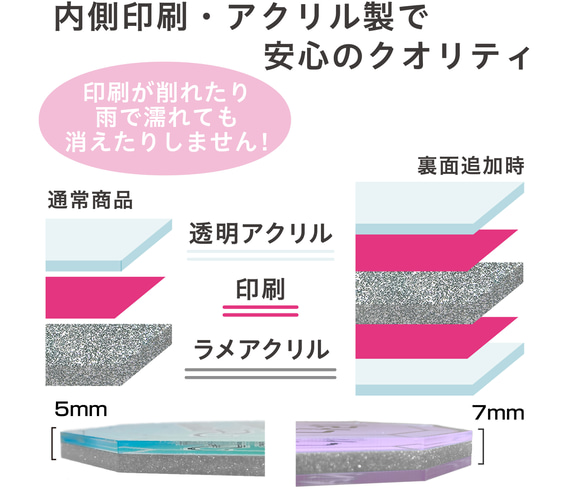 【 推し ジュエル キーホルダー 】　推し活 推しカラー オリジナル キラキラ アクリル 6枚目の画像