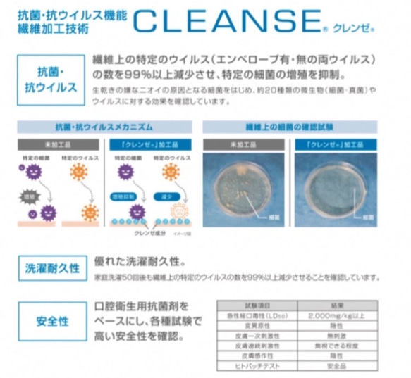 ご注文品になります。ご注文のお客様以外のご購入はお控えくださいませ。 3枚目の画像