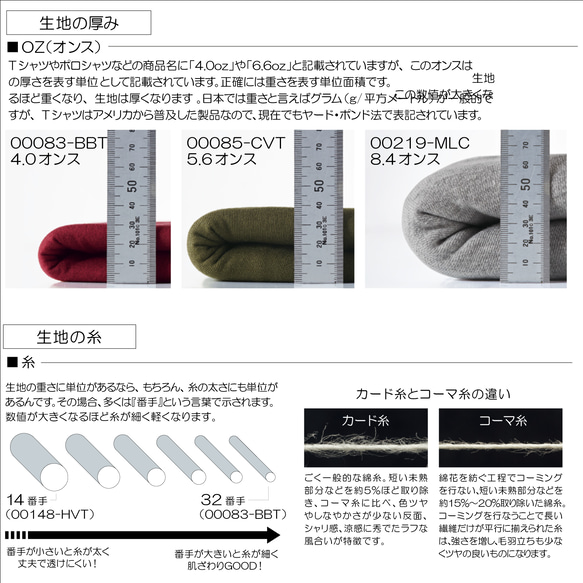  第10張的照片