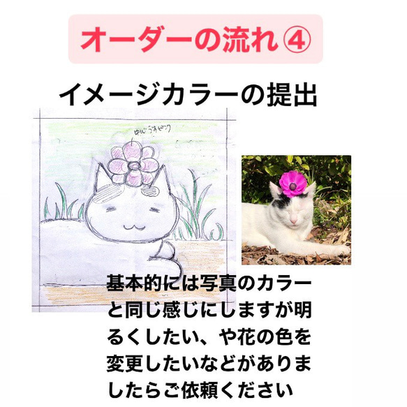 愛猫の写真がアートに！ SMサイズキャンバスの猫ポップアート 「うちの子」がアート作品に アクリル画 原画 キャンバス 5枚目の画像