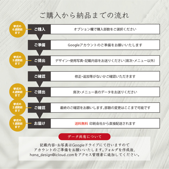 8Pプロフィールブック 選べるデザイン［PB10］結婚式 席次表 雑誌風 席次表 アラベール スノーホワイト デザイン