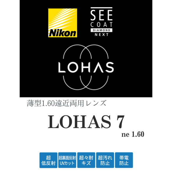 NIKON　遠近両用1.60薄型レンズ　LOHAS ７　キズ防止コート付 