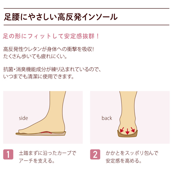 コンフォートインソール素材ウレタン(NU646) 日本製 国産素材 【5～18日以内発送】 2枚目の画像