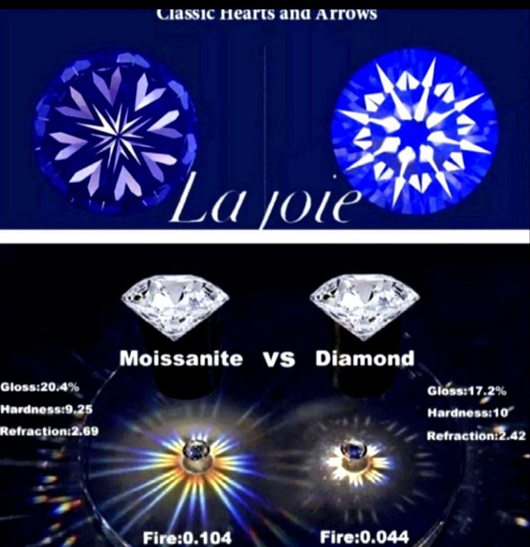最高品質 モアサナイト 人工ダイヤモンド 4爪 4mm（0.3ct） 9枚目の画像
