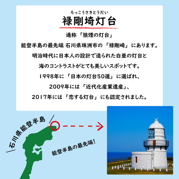 【Mサイズ】石川県 能登名所アクリルスタンド　禄剛崎灯台　W78×H79×D40mm 3枚目の画像