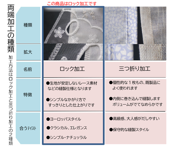 カフェカーテン★トルコ製★「トプカピ１００・６５」 12枚目の画像