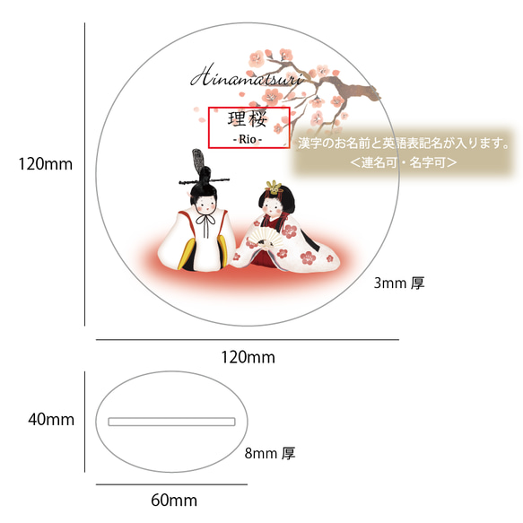  第7張的照片