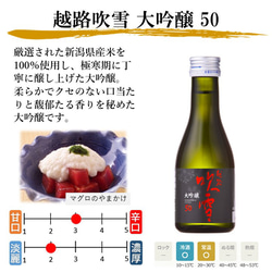 越路吹雪 大吟醸50 180ml ロゴ入りオリジナル木枡セット 辛口 お酒 日本酒 新潟 高野酒造 5枚目の画像