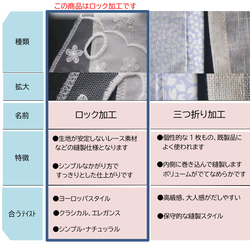 カフェカーテン★トルコ製ならではのリッチな作り★「イスタンブール１００・４５」 18枚目の画像