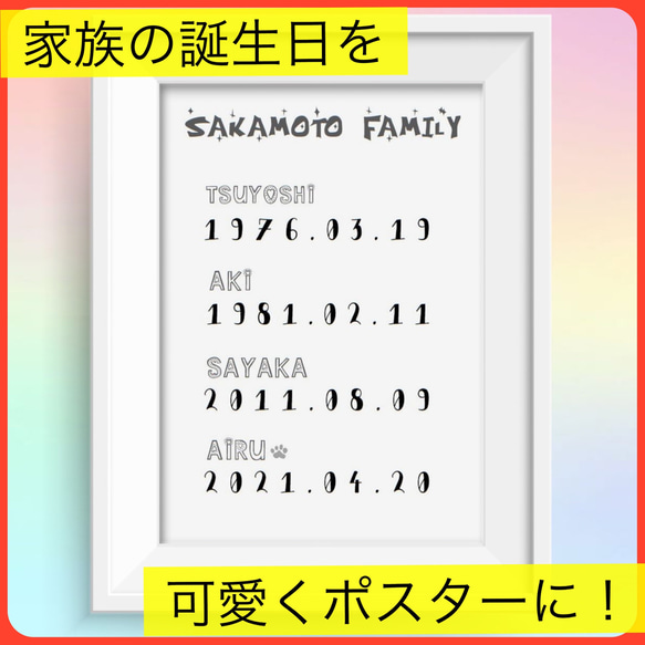 No.466 ファミリーバースデーポスター　⭐️オーダーメイド⭐️ ポスター  ギフト　記念日　誕生日　プレゼント 1枚目の画像