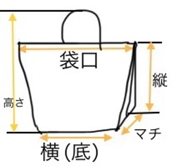  第2張的照片