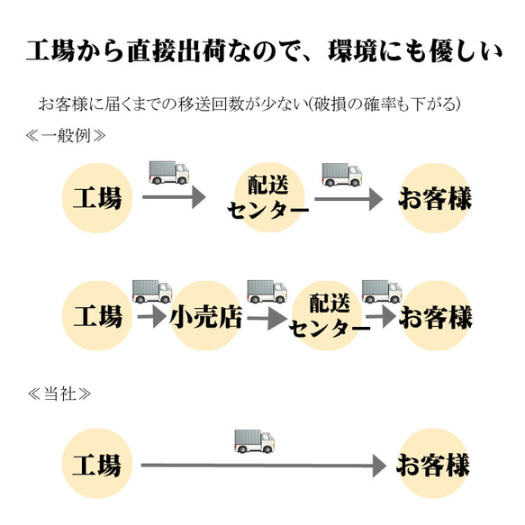 桐製 米びつ 10kgサイズ 無地 キャスター ＆ 一合升すり切り棒 付き 19枚目の画像