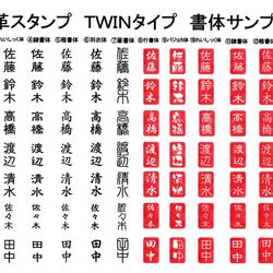  第4張的照片