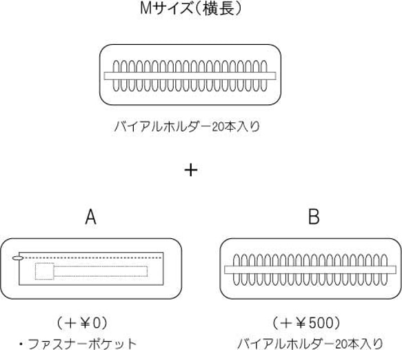 【石川様専用】ビーマーライトペン　バイアル専用ポーチ　M（横長） 3枚目の画像