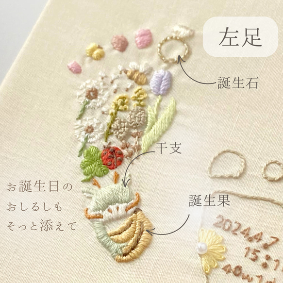 春風感じる足型刺繍ボード　誕生石　誕生果　干支　ファブリックパネル　バースボード　誕生日プレゼント　1歳誕生日　出産祝い 7枚目の画像