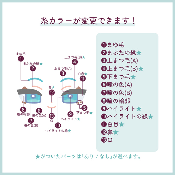 ★選べる糸カラー41色★ ぬいぐるみの顔「刺繍セミオーダー❷」 2枚目の画像