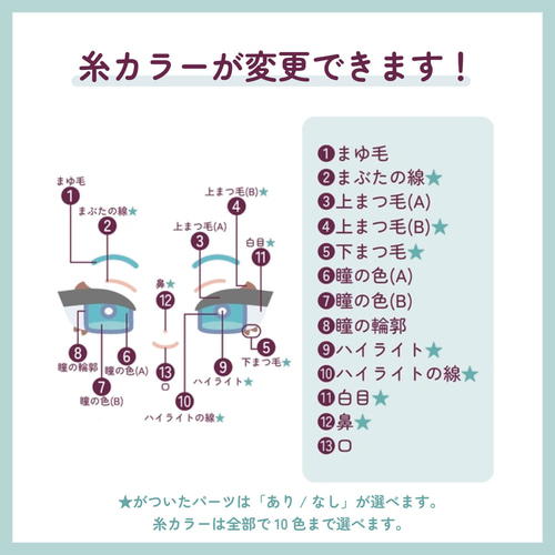 ぬいぐるみの顔 刺繍セミオーダー ぬいぐるみ NIJIGEN MARCHE 通販