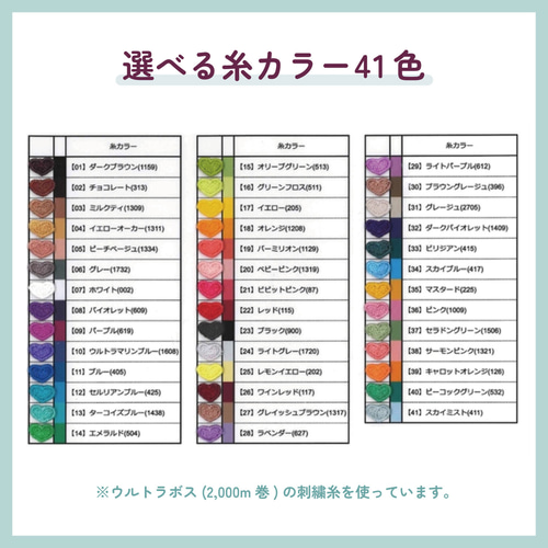 ぬいぐるみの顔 刺繍セミオーダー ぬいぐるみ NIJIGEN MARCHE 通販