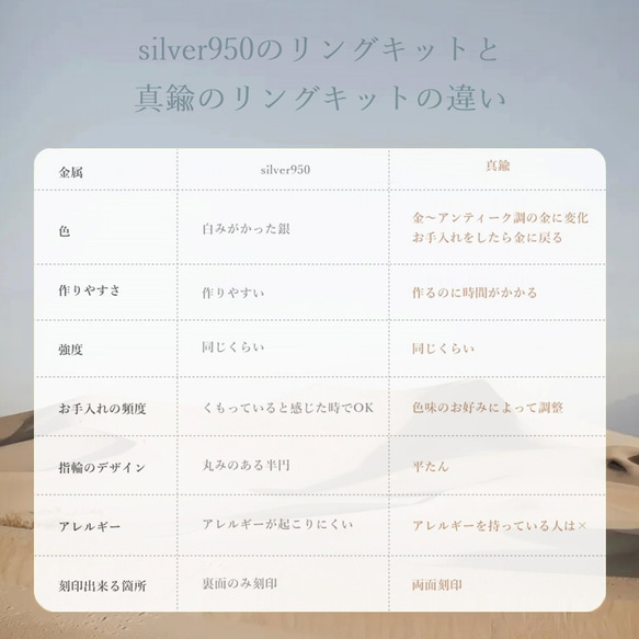 ⭐️真鍮⭐️ペアリングキット<リングゲージ専用> 20枚目の画像