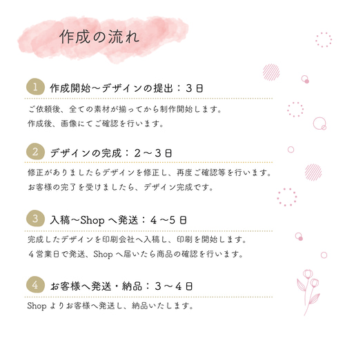 両面100枚］業者印刷〈セミオーダー〉ショップカード / 名刺